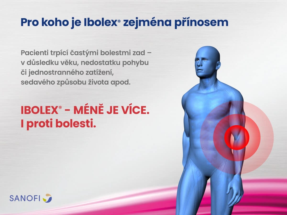 Edukační slide: 3D anatomická figura s červeně nasvícenými zády, pro pacienty, na které Ibolex cílí — „Méně je více. I proti bolesti."